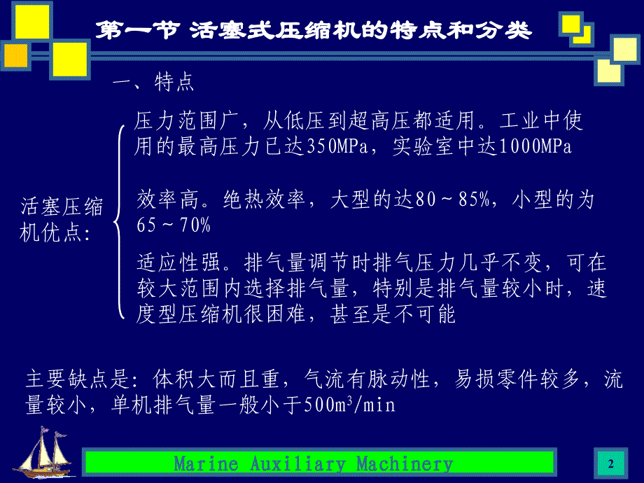 第四章 压缩机_第2页