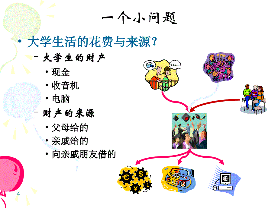 会计要素和会计账户_第4页