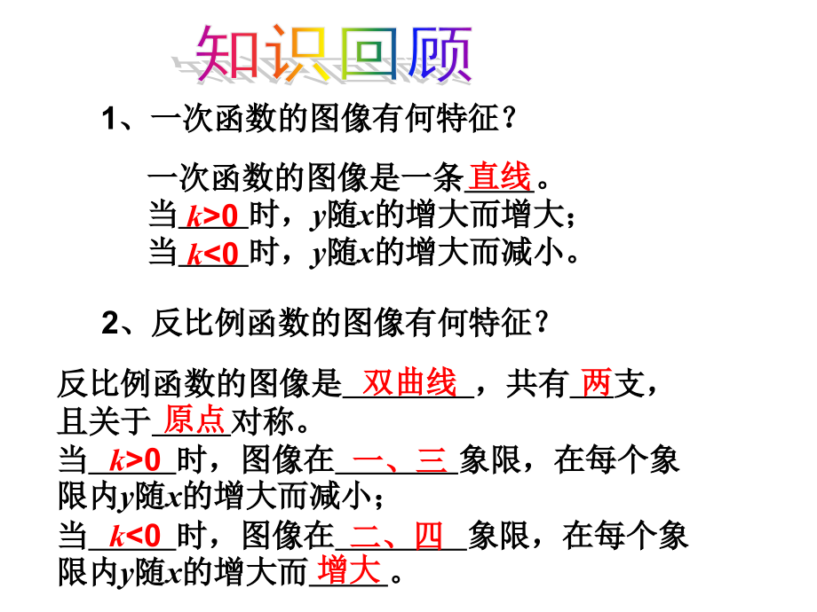 人教版九年级数学二次函数的图像和性质课件_第2页