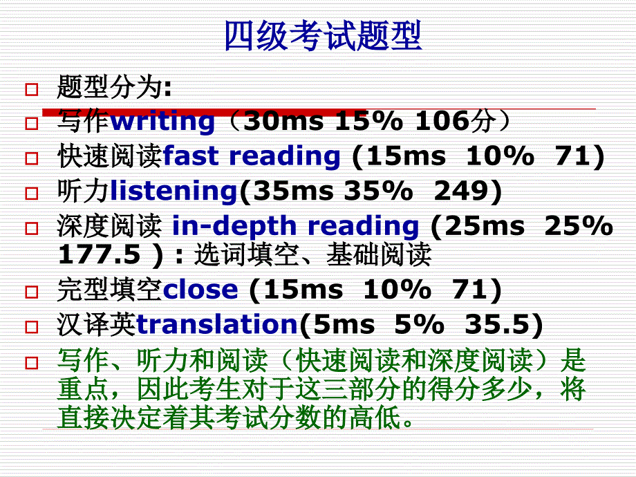 英语四级考试题型PPT课件_第1页