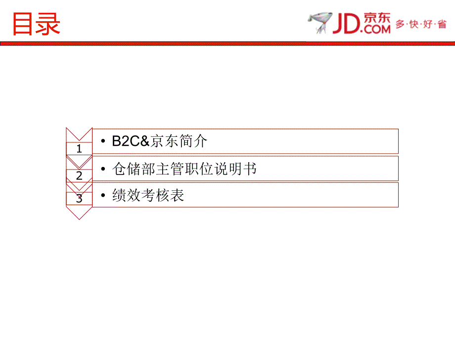 京东仓储部主管绩效考核表_第2页