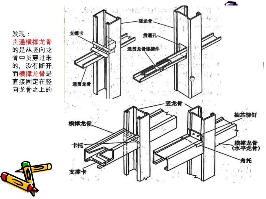 轻钢龙骨隔墙施工流程_第5页