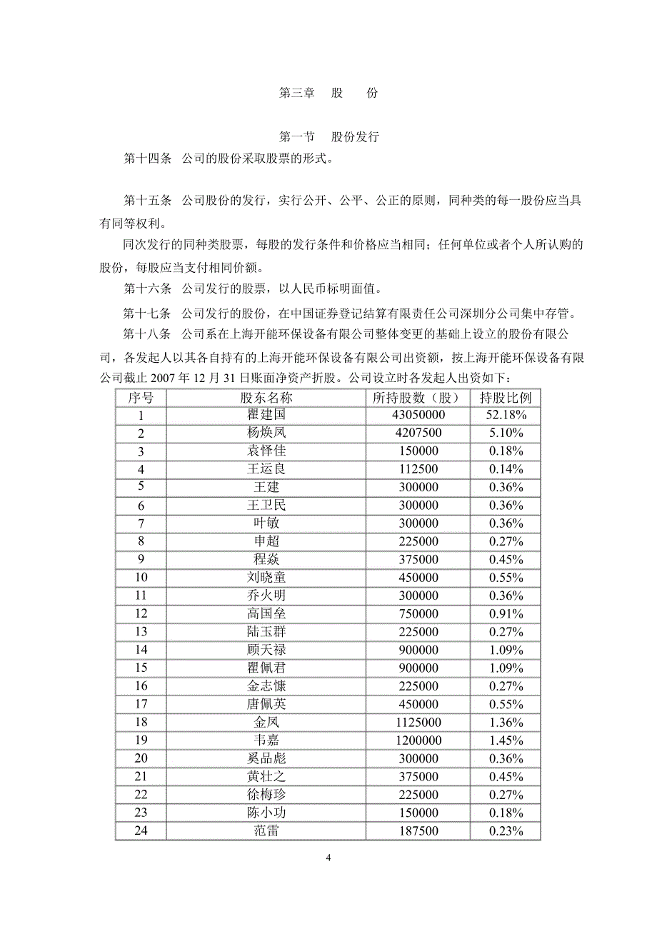 开能环保公司章程11月_第4页