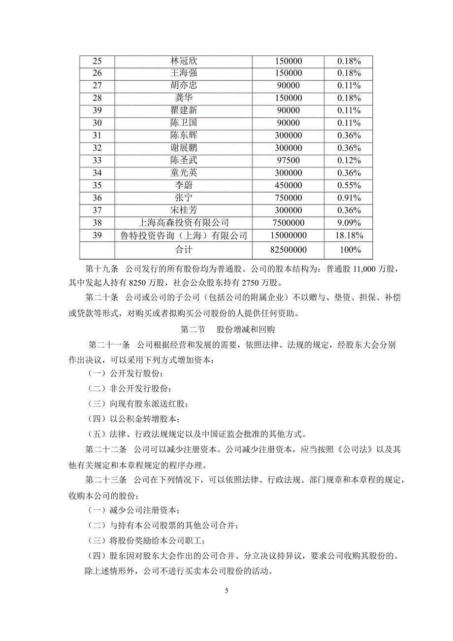 开能环保公司章程11月_第5页