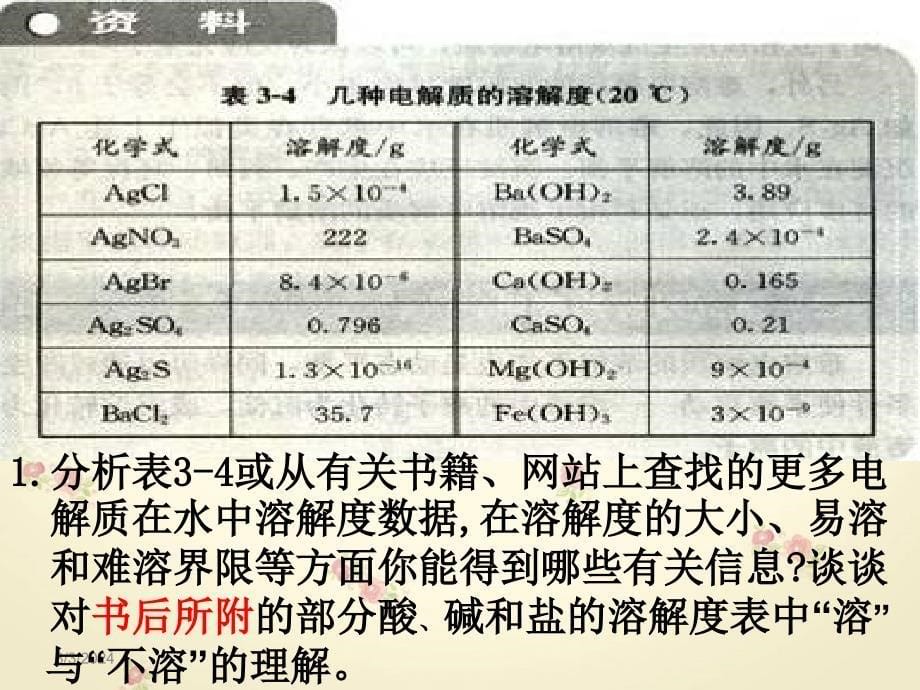 难溶电解质的溶解平横_第5页