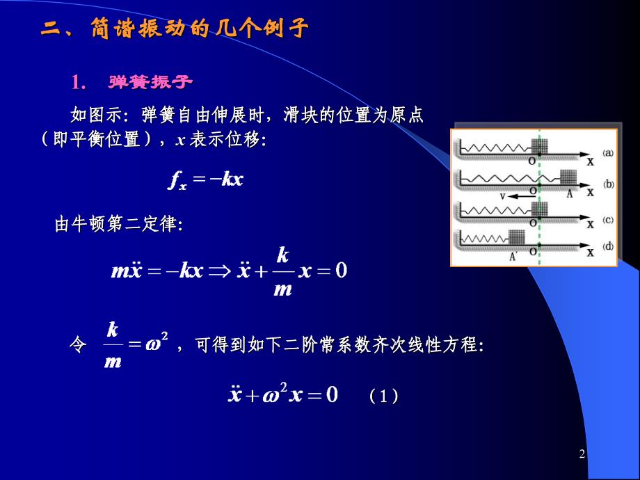 弹簧振子作简谐振动的动力学方程_第2页