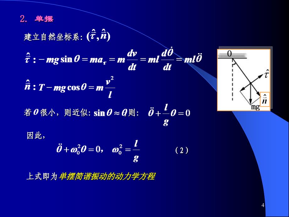 弹簧振子作简谐振动的动力学方程_第4页