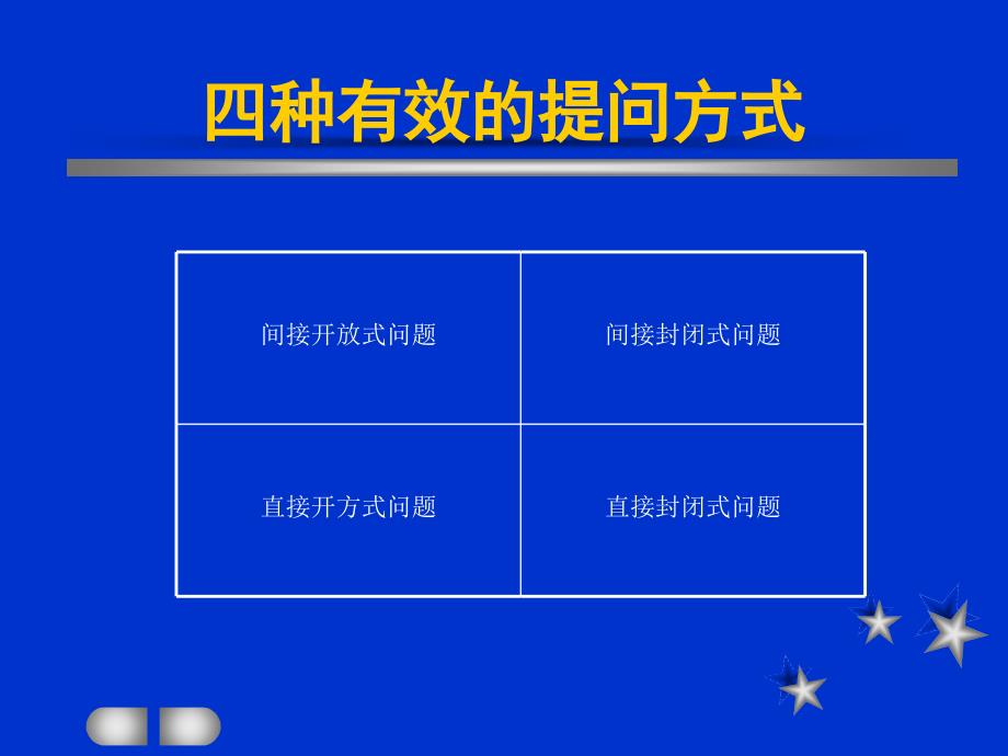 《培训师培训材料》PPT课件.ppt_第3页