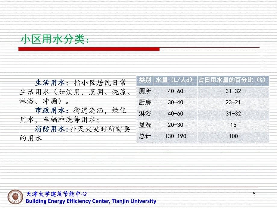 绿色建筑的水环境第五讲课件.ppt_第5页