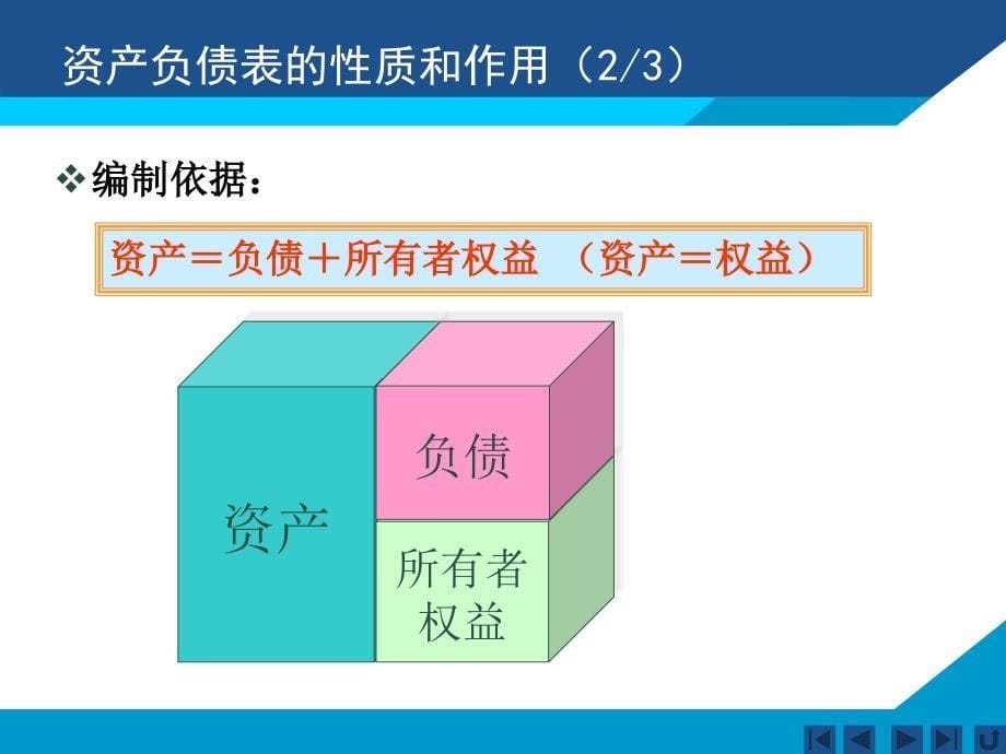 第二章-资产负债表编制.课件_第5页