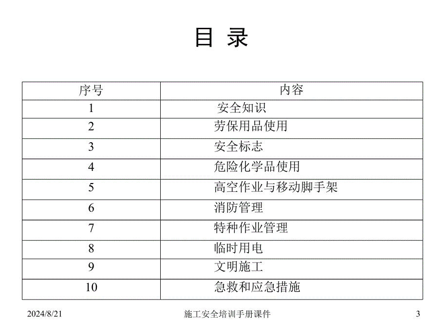 施工安全培训手册课件课件_第3页