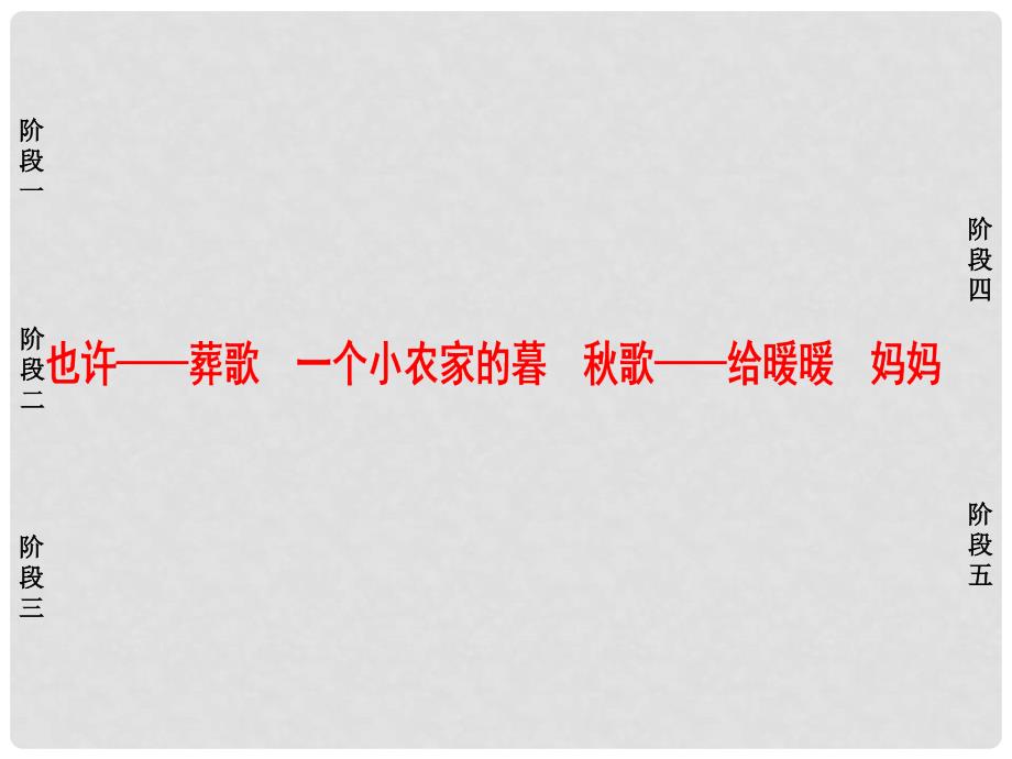 高中语文 诗歌部分 第2单元 挚情的呼唤 也许葬歌 一个小农家的暮 歌给暖暖 妈妈课件 新人教版选修《中国现代诗歌散文欣赏》_第1页