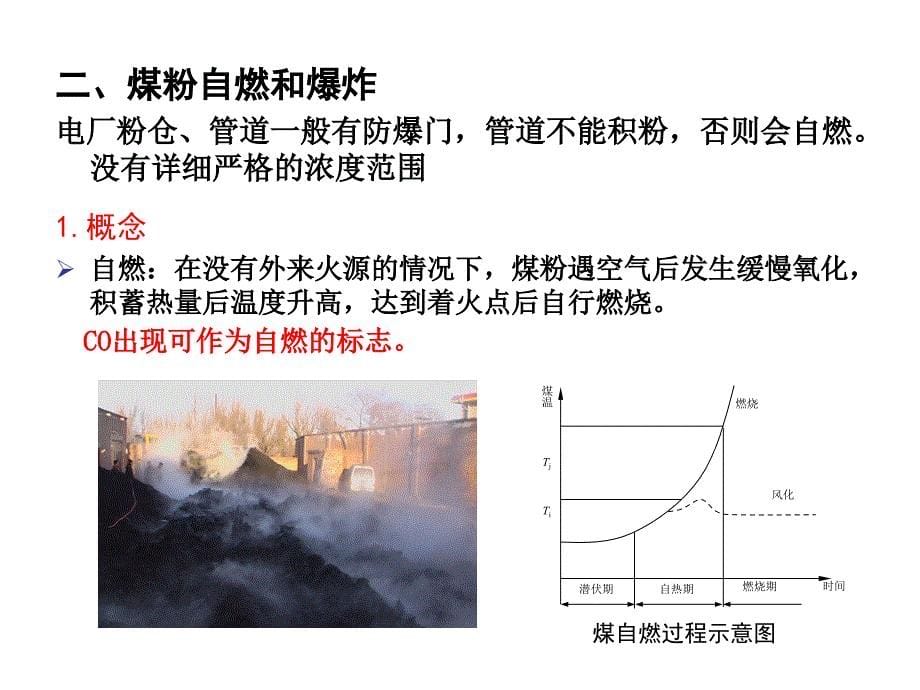 锅炉原理教学课件：第二章 煤粉制备_第5页