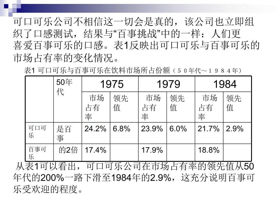 可口可乐决策案例_第5页