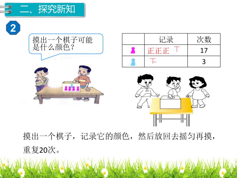 人教版五年级上册数学第三单元第二课时《可能性》课件_第3页