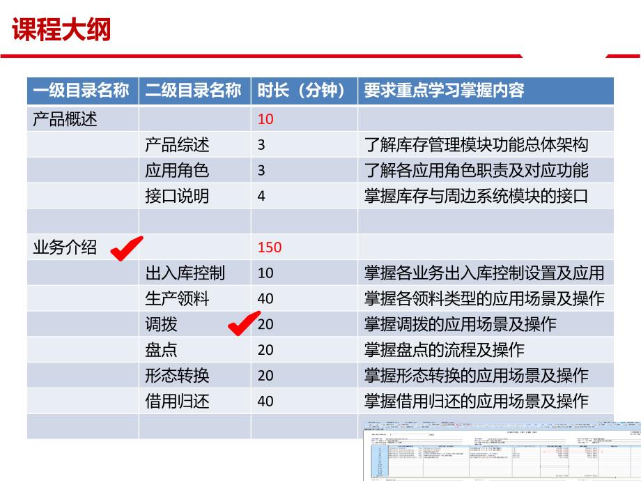 用友U8客户经理中级课程-服务序列课程-库存管理课件_第2页