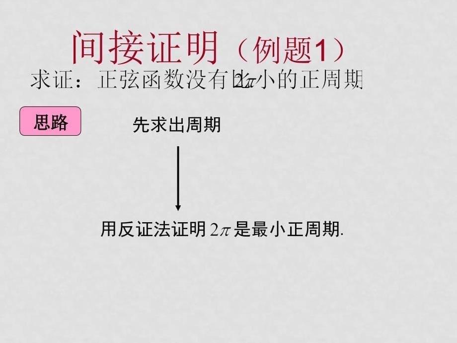 高二数学：2.2《间接证明》课件苏教版_第5页