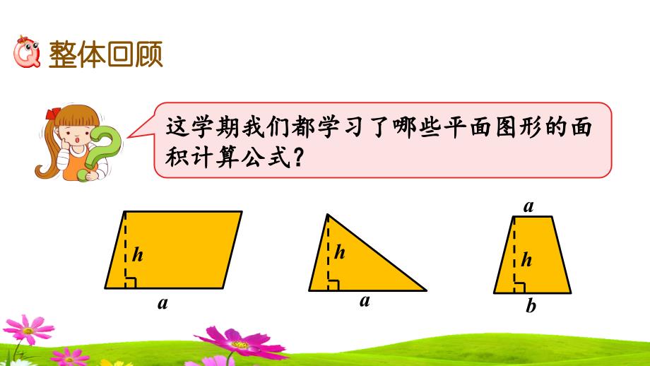 人教版五年级数学上册第六单元《整理和复习》课件_第2页