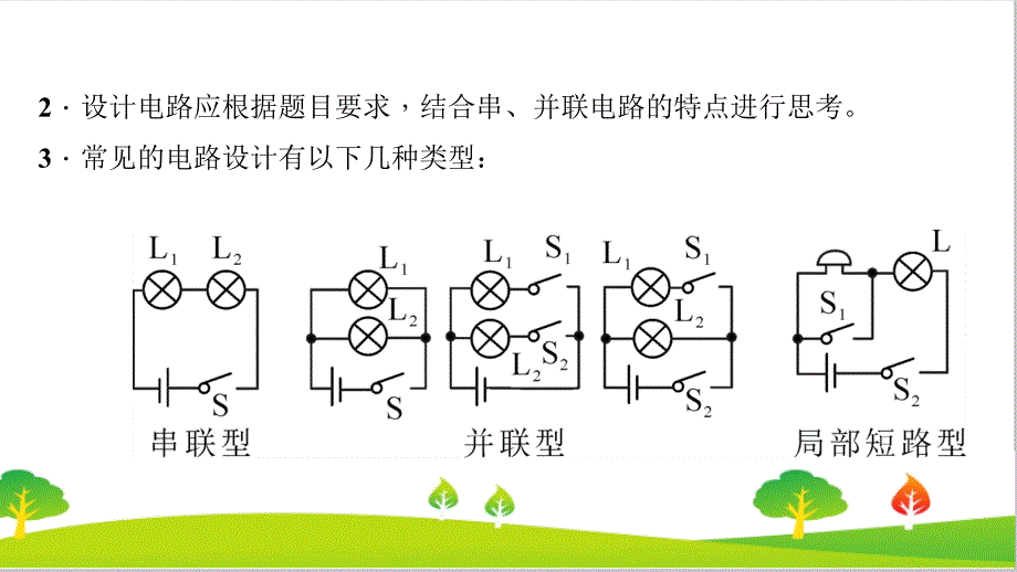 人教版初中物理九年级上册专题五《电路识别与电路设计》精品课件_第4页