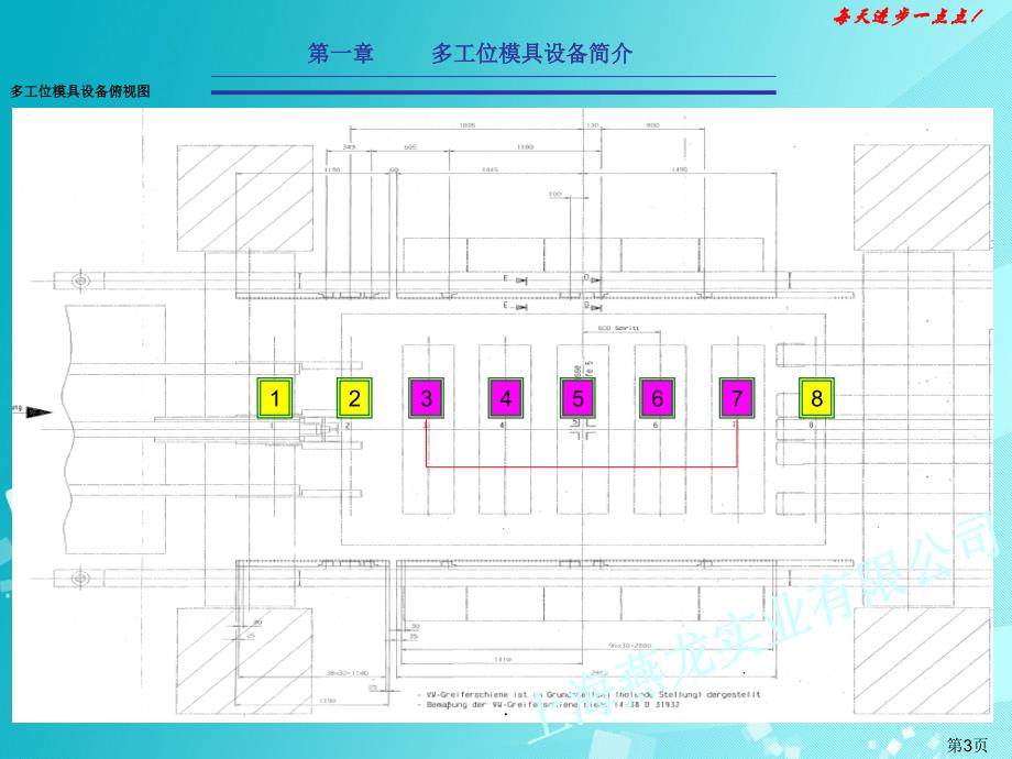 多工位模具学习资料ppt课件_第4页