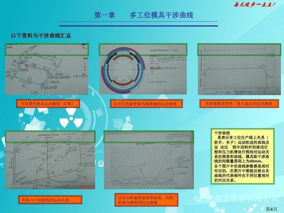 多工位模具学习资料ppt课件_第5页