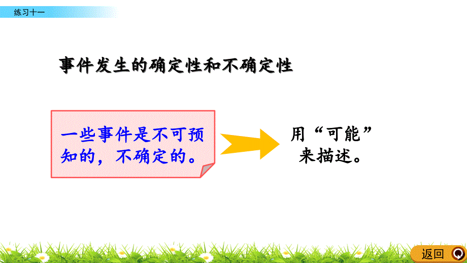 人教版五年级上册数学《练习十一》课件_第3页