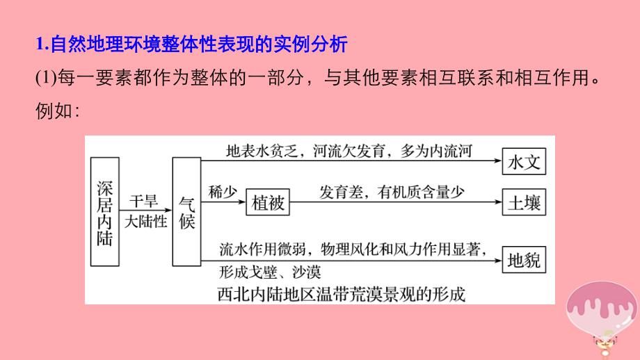 高三地理四 自然地理规律与人类活动 微阶段性贯通（四） 新人教版_第2页