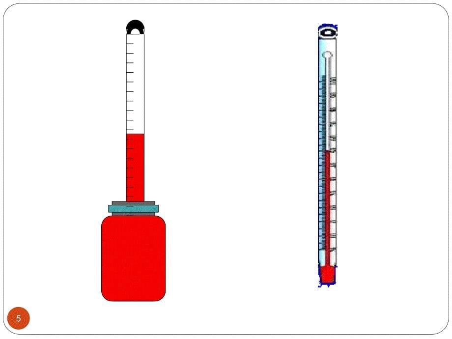 温度和温度计剖析ppt课件_第5页