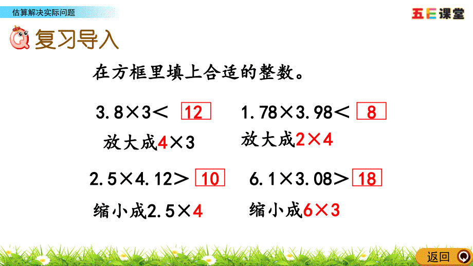 人教版五年级数学上册第一单元《估算解决实际问题》课件_第2页