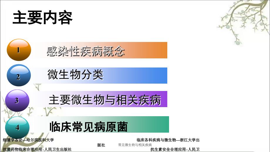 常见微生物与相关疾病课件_第2页