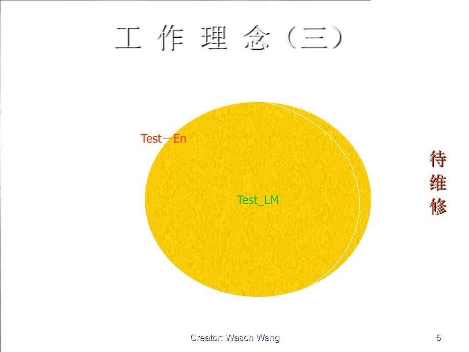 自我管理训练_第5页