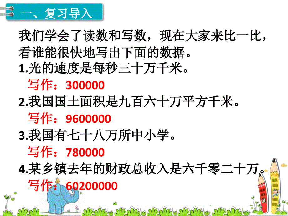 人教版小学四年级数学上册《亿以内数的改写》精品教学课件_第2页