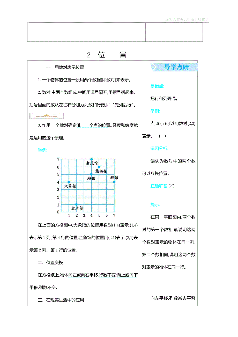 人教版上册五年级数学期末总结_第4页