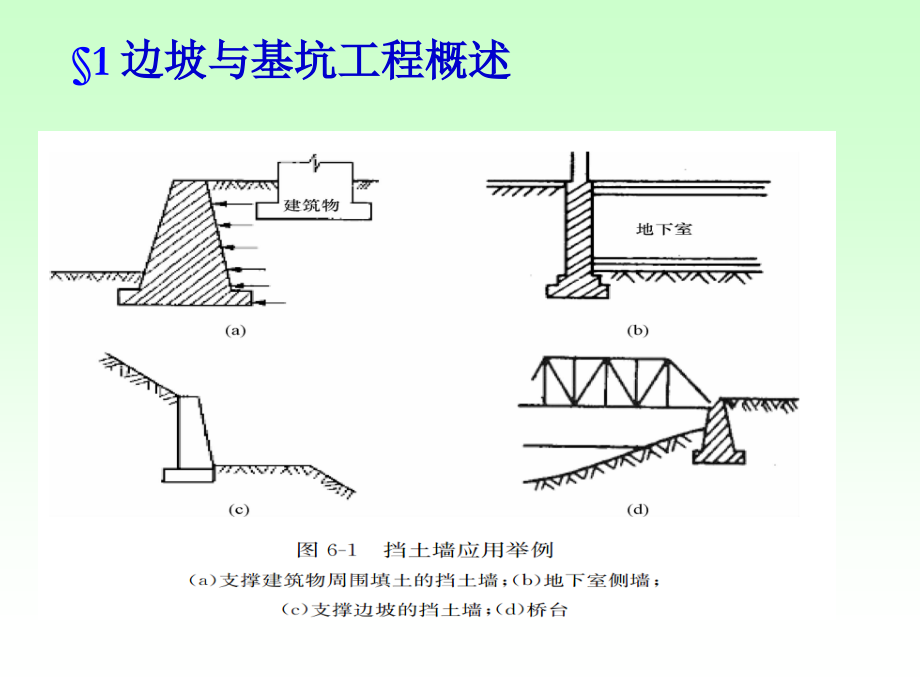 边坡与基坑工程技术培训_第2页