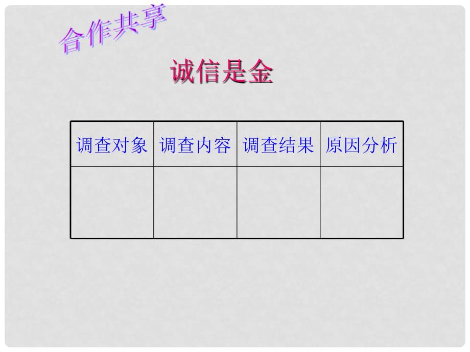 黑龙江省虎林八五零农场学校八年级政治《诚信是金》课件_第2页