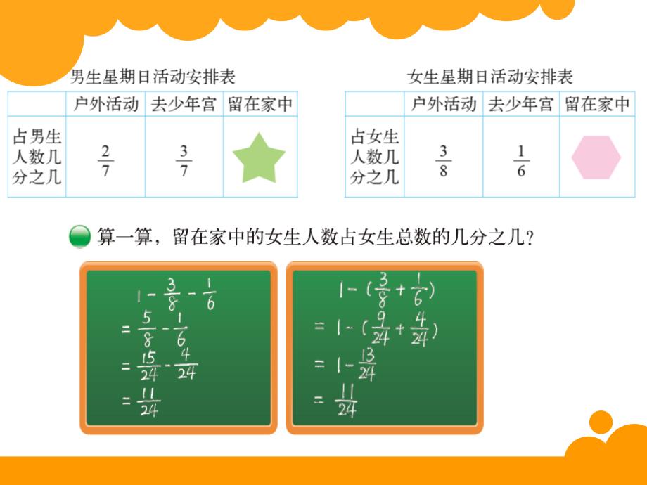 人教版五年级上册数学《星期日的安排》课件_第3页