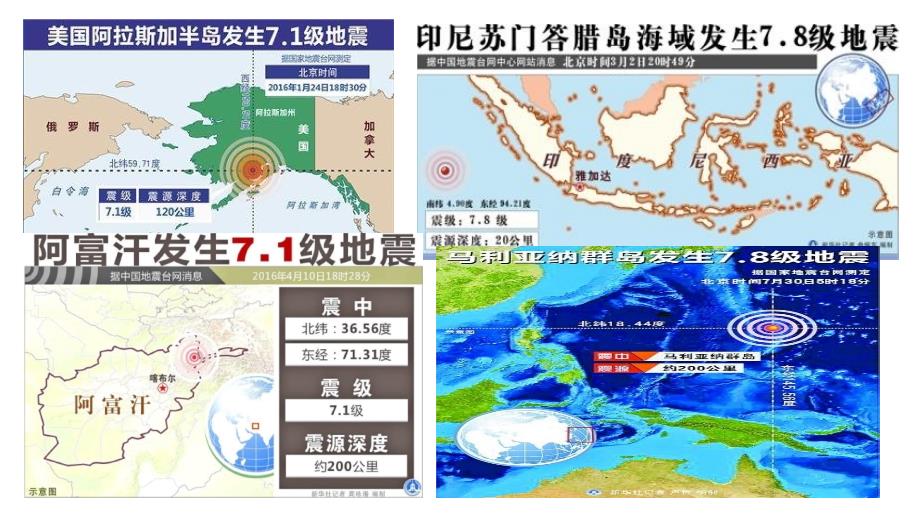 世界十大自然灾害_第3页