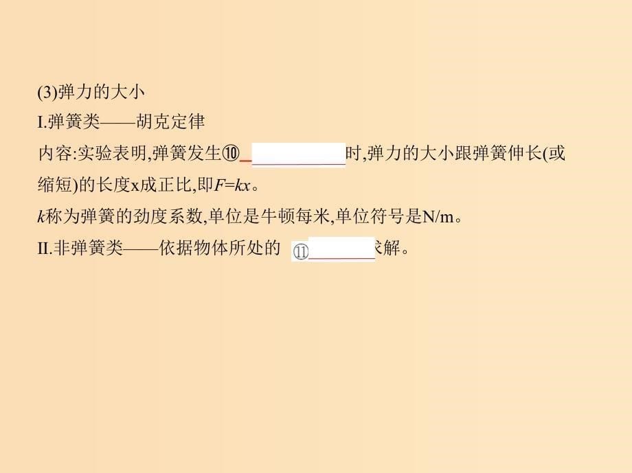 （江苏版 5年高考3年模拟A版）2020年物理总复习 专题二 相互作用课件.ppt_第5页