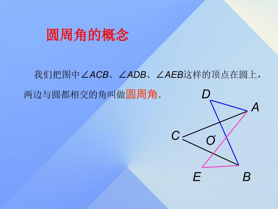 九年级数学上册 28.3 圆心角和圆周角课件2 （新版）冀教版_第3页