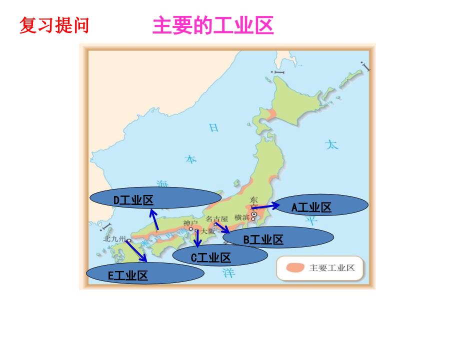 商务星球版七年级地理下册8.2俄罗斯第1课时课件(共33张PPT)_第2页