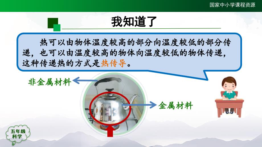 最新人教鄂教版五年级科学上册《第一单元回顾》精品课件_第4页