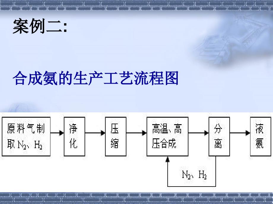 二单元流程与设计_第4页