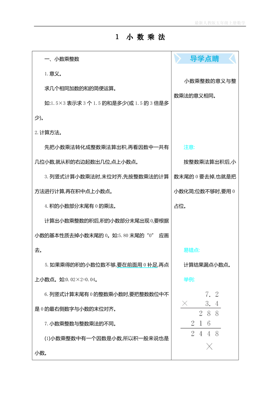 人教版五年级上册数学《小数乘法单元》知识复习_第1页