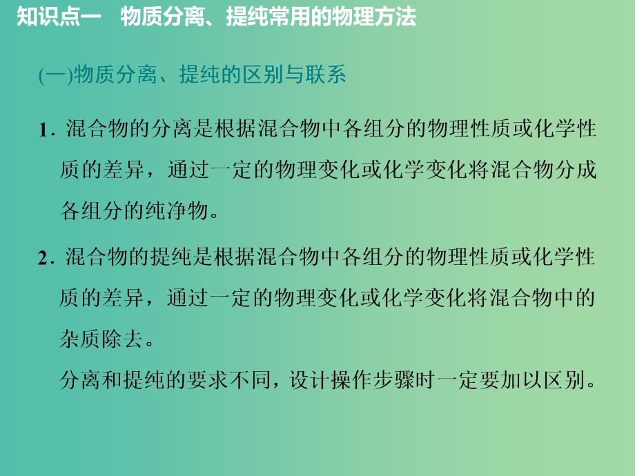 新课改瘦专版2020高考化学一轮复习10.3实验方法1物质的分离与提纯课件.ppt_第4页