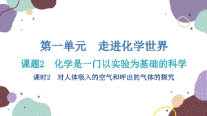 人教版九年级化学 第一单元课题2化学是一门以实验为基础的科学课时2对人体吸入的空气和呼出的气体的探究课件(共18张PPT)