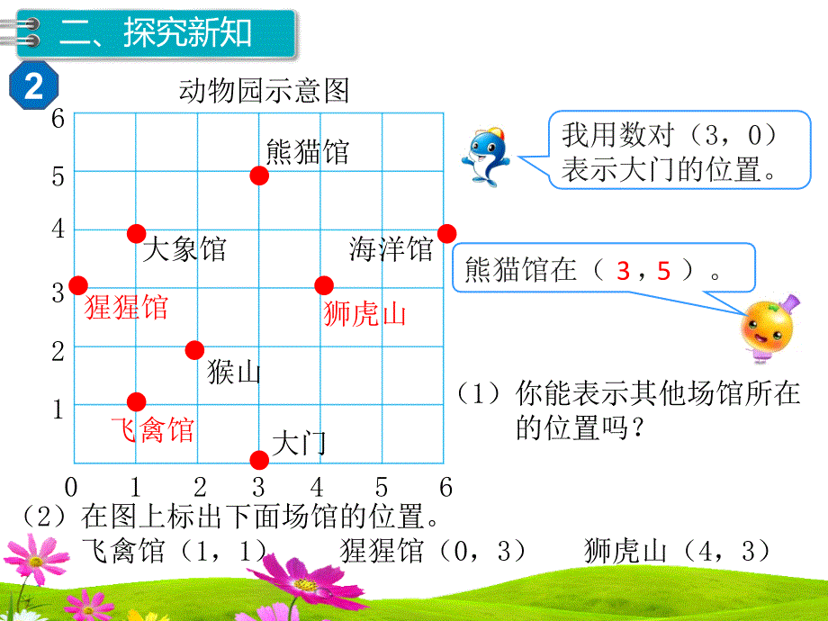 人教版五年级上册数学第二单元第单元第二课时《位置》课件_第3页