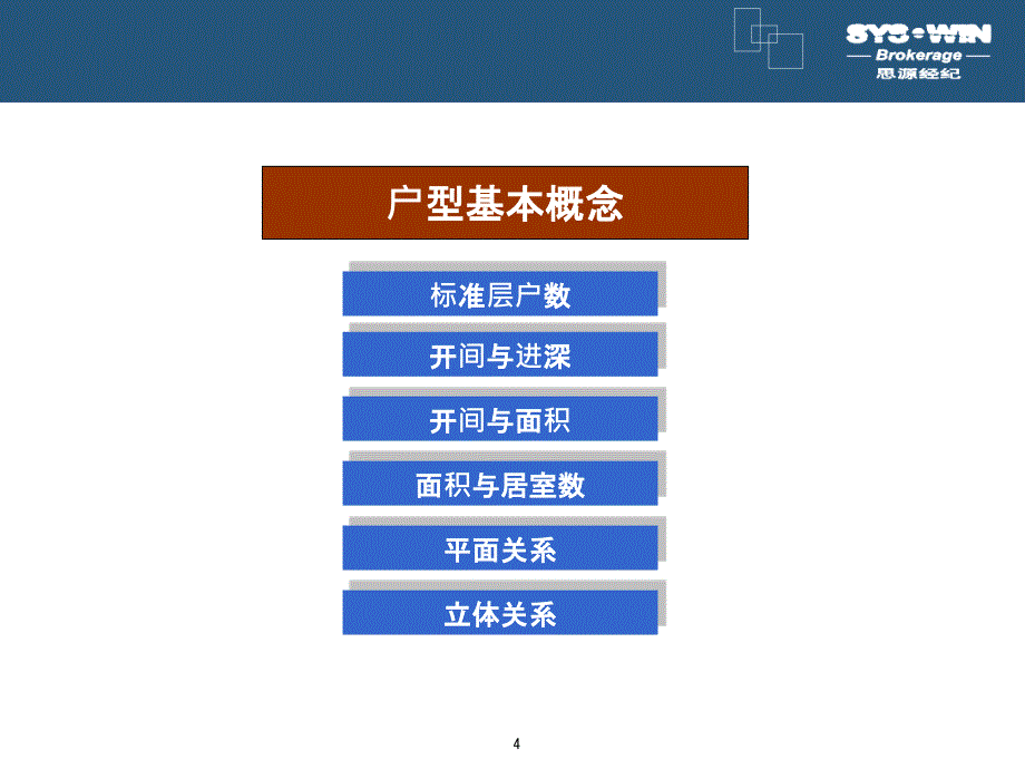 户型分析基本知识与案例解析_第4页