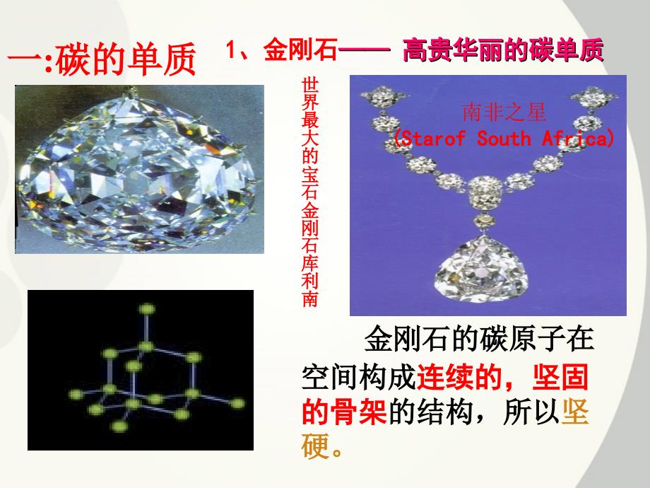 【黄冈教研备课】九年级化学上册第六单元碳和碳的氧化物课题1金刚石、石墨和C60课件人教新课标版_第4页