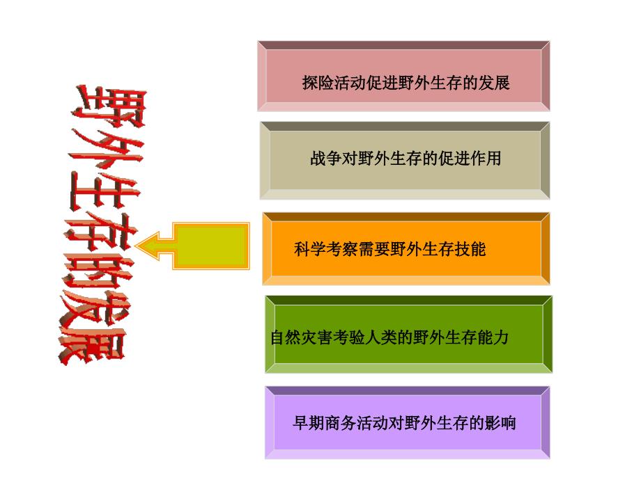 与户室内相对的一个地域类型概念强调的是其地域的_第4页