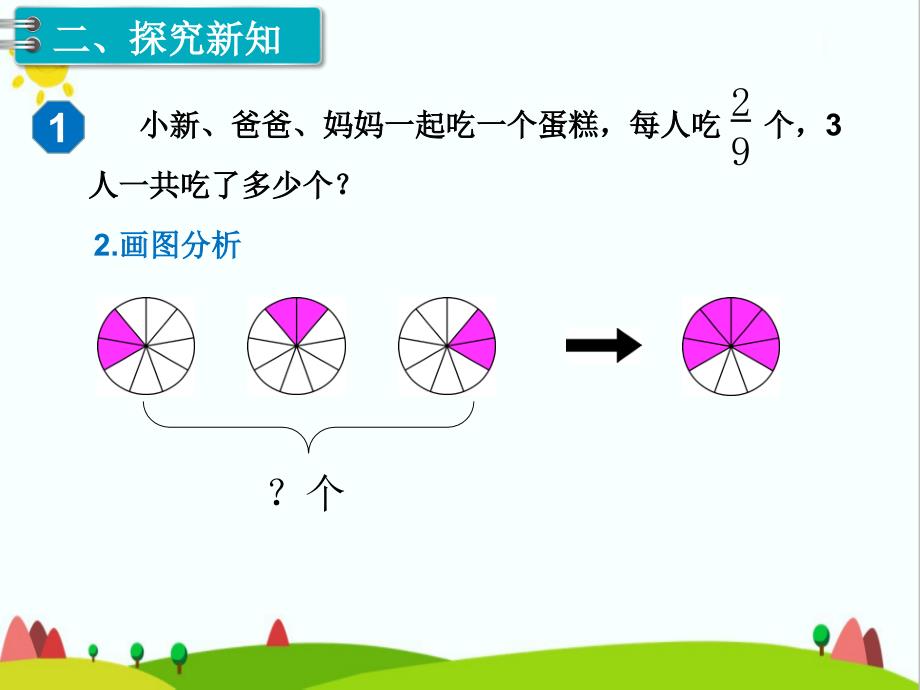 人教版小学六年级数学上册《分数乘法的意义》课件_第4页